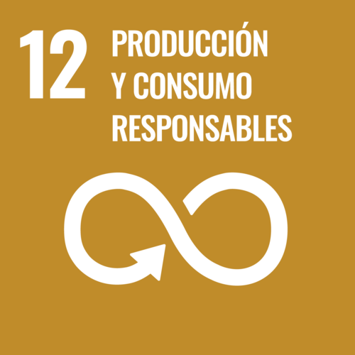 Producció i consum responsables